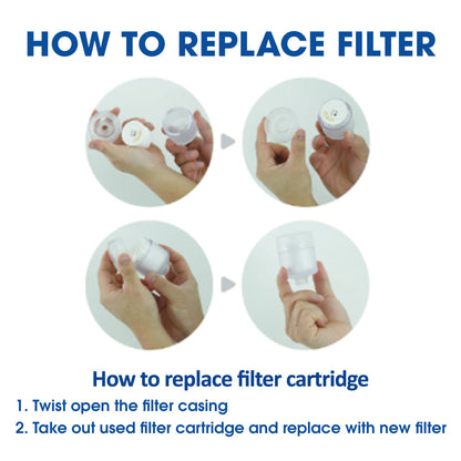 Be Healthy iBlue Link Pure Water Filter System + Refill (2pcs) Bundle