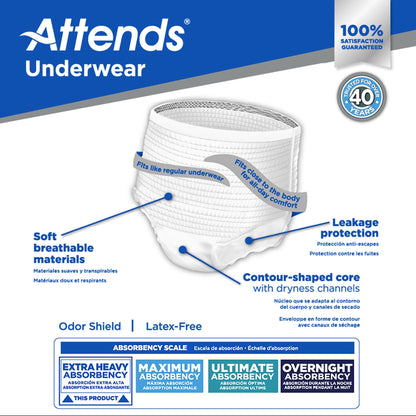 Attends Underwear, Extra Heavy Absorbency