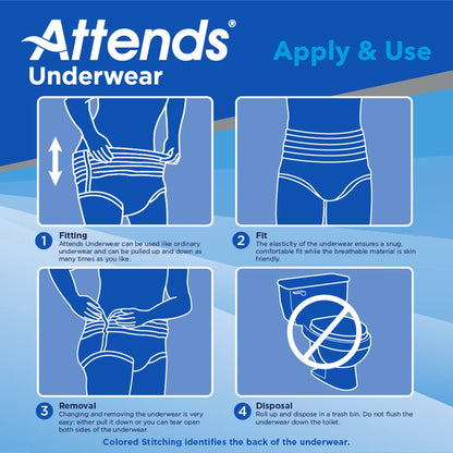 Attends Underwear, Extra Heavy Absorbency
