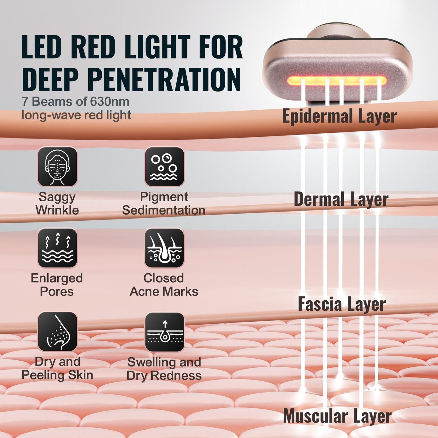 Red Light Therapy Wand For Face And Neck, 3-in-1 LED Facial Wand Red Light Therapy Device With Heating Therapy| Vibrating Facial Massage, Portable LED Beauty Wand