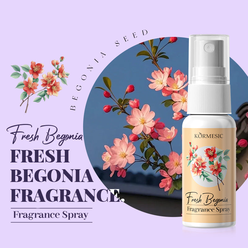 KORMESIC Romantic Floral Fragrance Spray Set