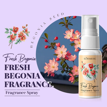 KORMESIC Romantic Floral Fragrance Spray Set
