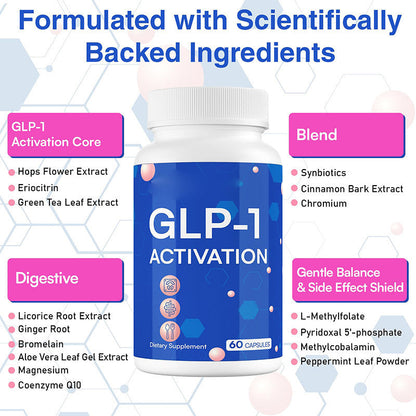 GLP-1 Support Capsules for Adults 60 Capsules Daily Dietary Supplement for Wellness and Healthy Lifestyle