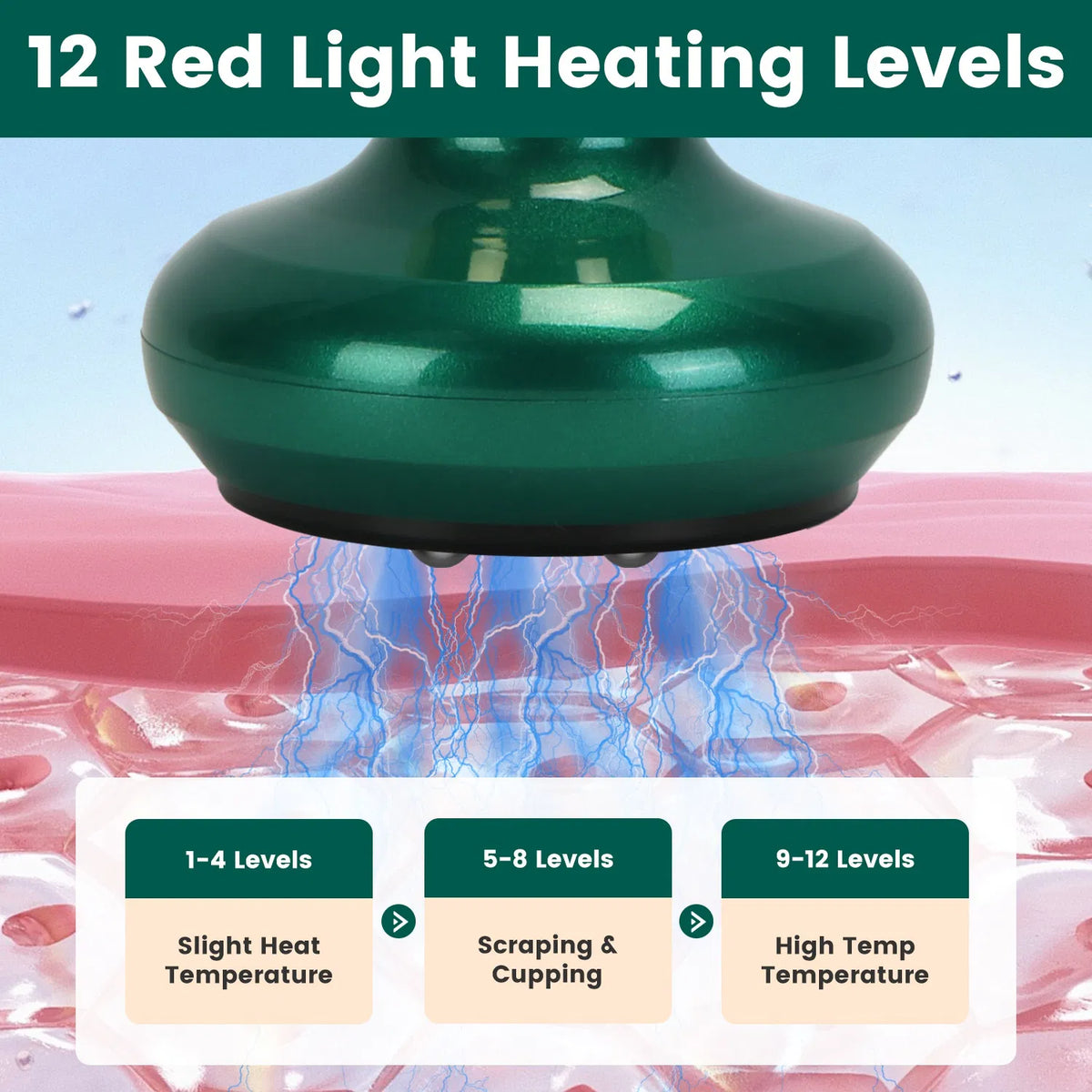 Anti Cellulite Massager Handheld Vacuum Suction Cupping Kit Beauty Tool With 12 Suction Mode 12 Heating 20Mins Auto-Off One-Key Pressure Release For Abdomen Thighs Buttocks Neck GPCT5424