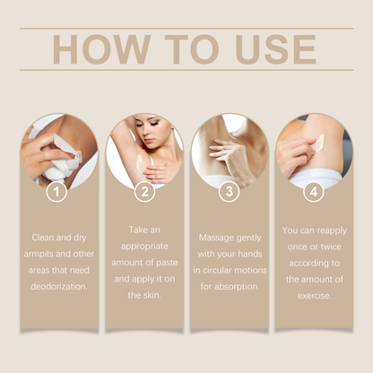 Roxelis Body Care Cream Gentle Formula Nourishes And Soothes Skin Refreshing And Non-Greasy Body Fragrance Retaining Care Cream