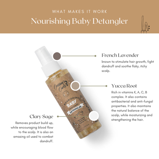 Nourishing Baby Detangler