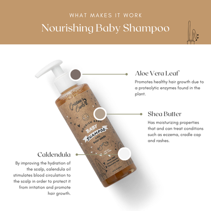 Nourishing Baby Shampoo + Body Wash