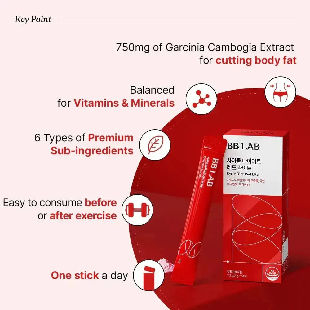 [Bundle] Cycle Diet Red Lite, 14 sticks x 3box