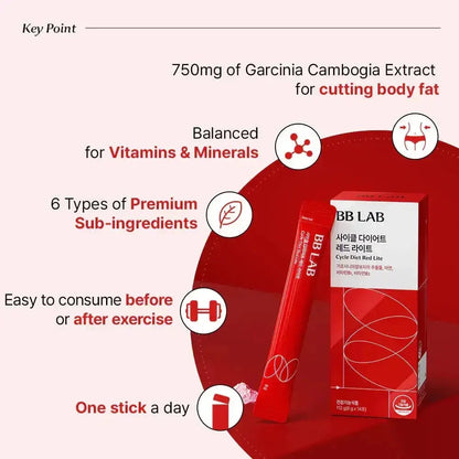[Bundle] Cycle Diet Red Lite, 14 sticks x 3box