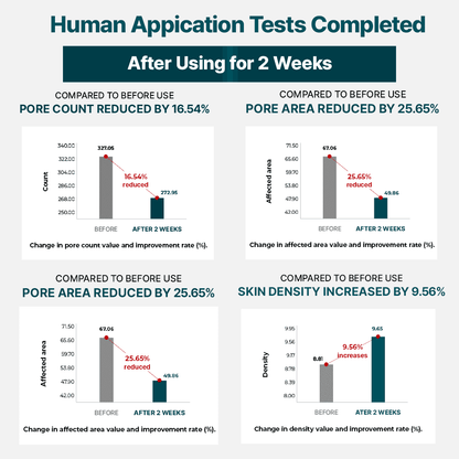 [Bundle] La Plante PDRN Bioleedle Serum, 50ml / 1.69fl. oz. x 2box