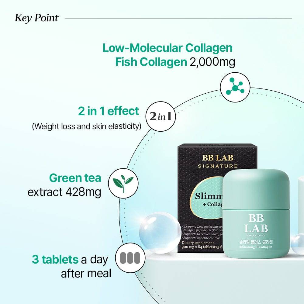 [1+1+1] Slimming Collagen 84 tablets x 3box