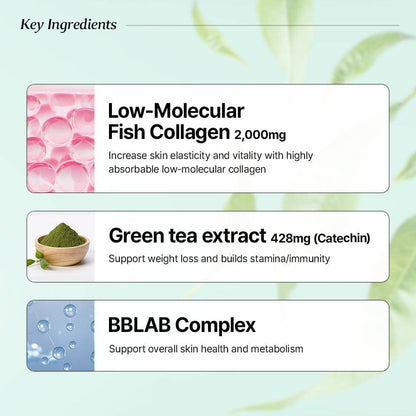 [1+1+1] Slimming Collagen 84 tablets x 3box