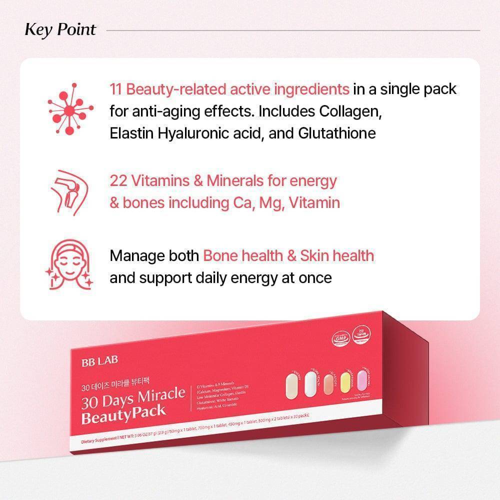 [Bundle] NUTRIONE BB LAB 30days Miracle Beauty Pack (5 tablets x 30 packs) x 3box