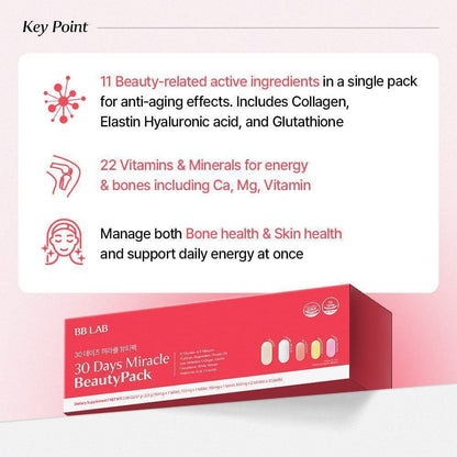 [Bundle] NUTRIONE BB LAB 30days Miracle Beauty Pack (5 tablets x 30 packs) x 3box