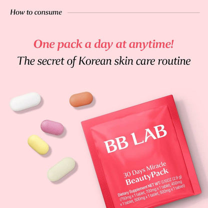 [Bundle] NUTRIONE BB LAB 30days Miracle Beauty Pack (5 tablets x 30 packs) x 3box