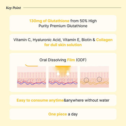 [Bundle] Glutathione White Film, 30 pcs x 3box