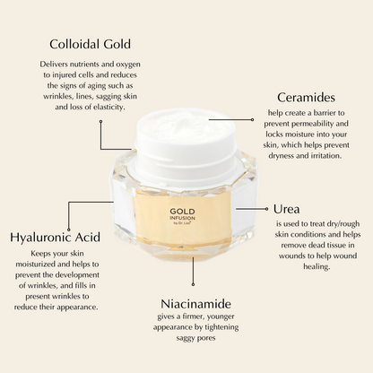 Gold Peptide Moisturizer with Niacinamide and Ceramide