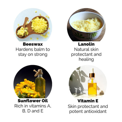 Mint to be on Juleps - No-Melt Beeswax Lip Balm