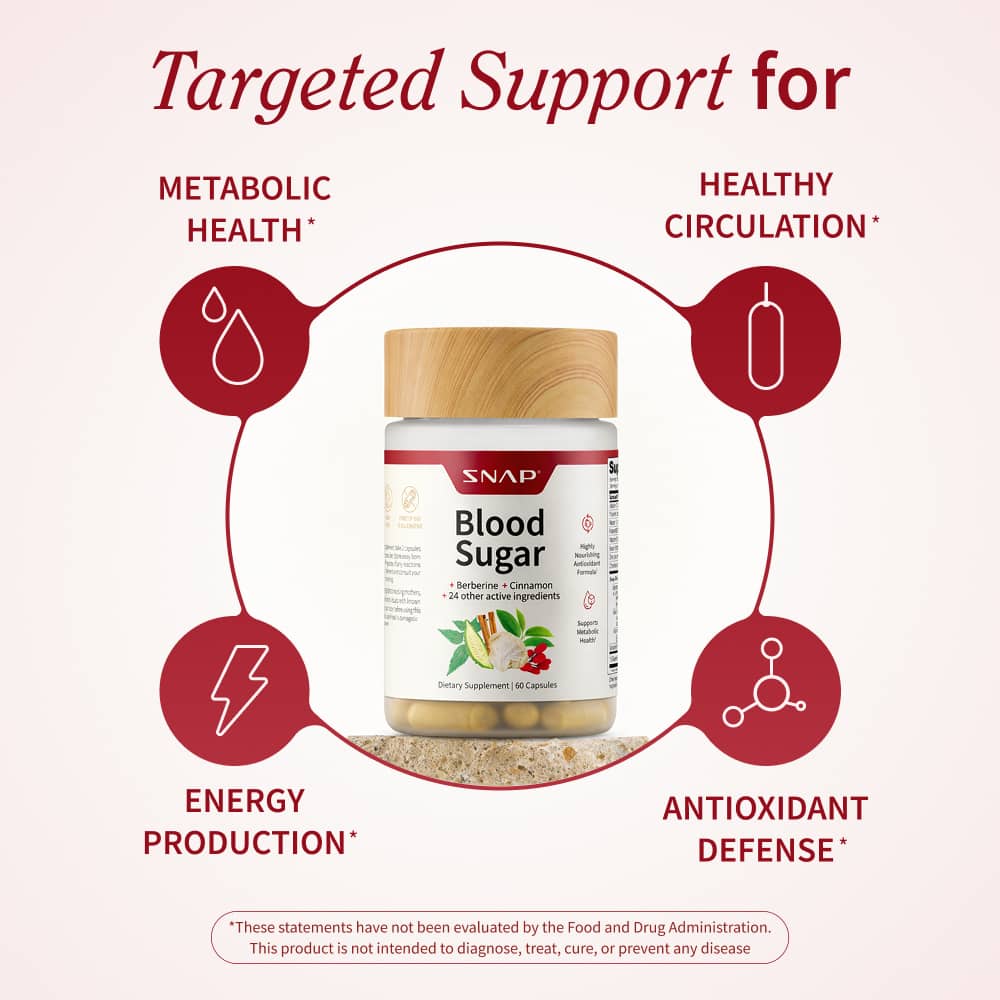 Blood Sugar - Buy 2, Get 1 FREE!