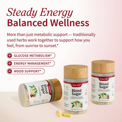 Blood Sugar & Cholesterol Health Bundle