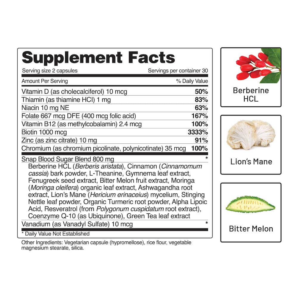 Blood Sugar + Berberine