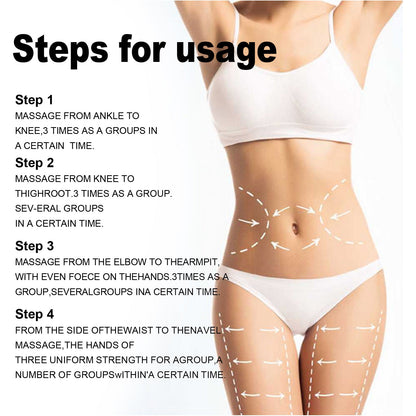 Jaysuing Body Massage Cream, Daily Care, Light And Comfortable, Skin Rejuvenation And Body Beautification, Gentle Care Cream