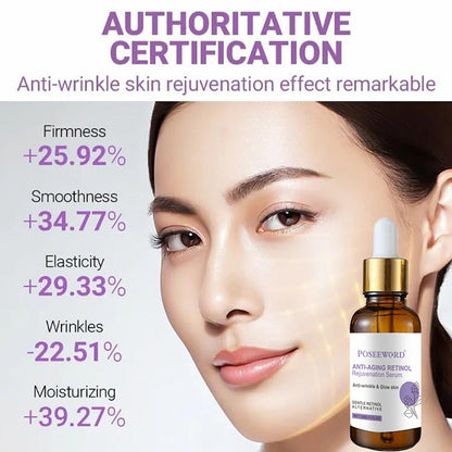 POSEEWORD Anti-Aging Retinol Serum 30ml