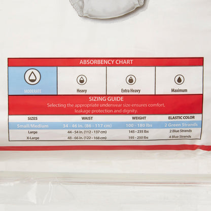 Cardinal Health Sure Care Extra Protective Underwear, Moderate