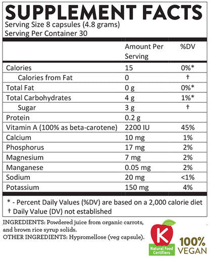 CarrotJuiceMax Capsules