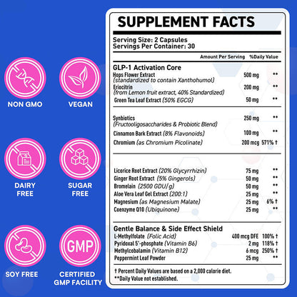 GLP-1 Support Capsules for Adults 60 Capsules Daily Dietary Supplement for Wellness and Healthy Lifestyle