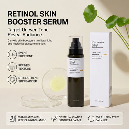 Retinol Serum 150ml