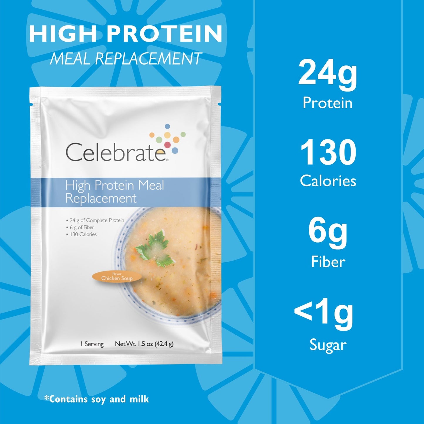 High Protein Meal Replacement Powder