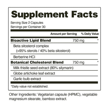 Cholesterol Health