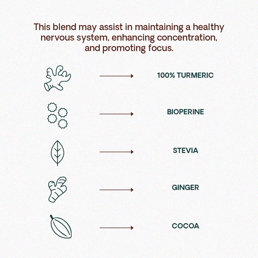 Magical Turmeric Tea Cocoa