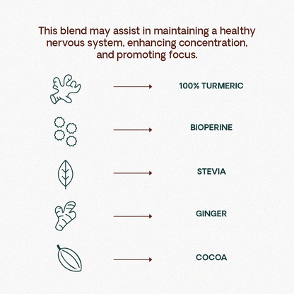Magical Turmeric Tea Cocoa