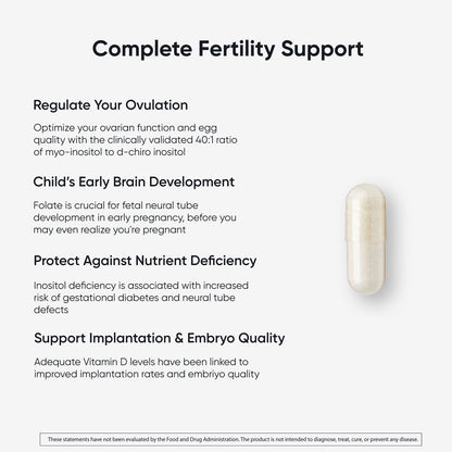 Complete Fertility+