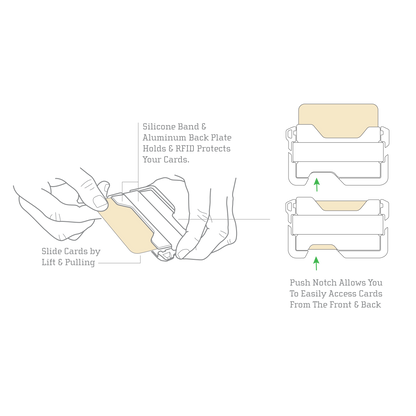 D01t DAPPER WALLET BUNDLE