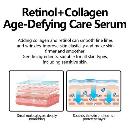 hoygi Retinol+Collagen Age-Defying Care Serum, Tighten Skin Anti-Wrinkle Anti-Aging Repair Pore Moisturizing Tender Skin