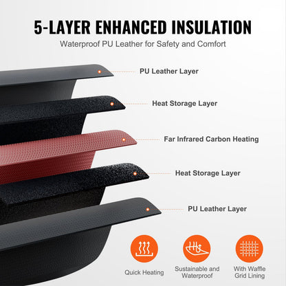 Sauna Blanket For Detoxification, Portable Far Infrared Sauna For Home Relaxation, 1-6 Level Adjustable Temprature Rannge 95-185℉, 1-60 Minutes Timer, Far Infrared Carbon Heating Sauna Bag