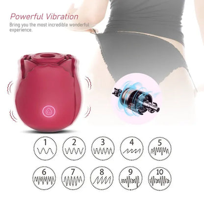 Discreet 10 Speed Personal Massage Rose Vibrator-Sucking Massager For Women