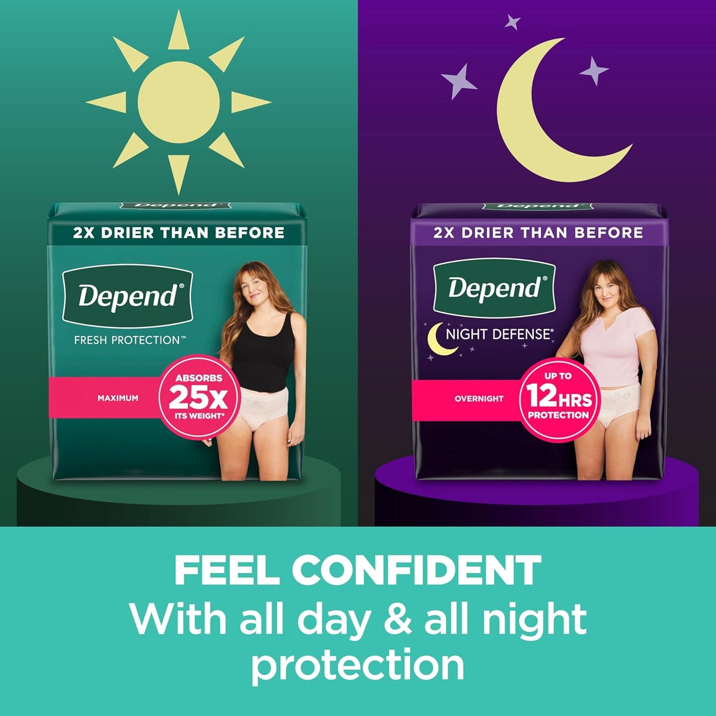 Depend Fresh Protection Underwear for Women, Maximum