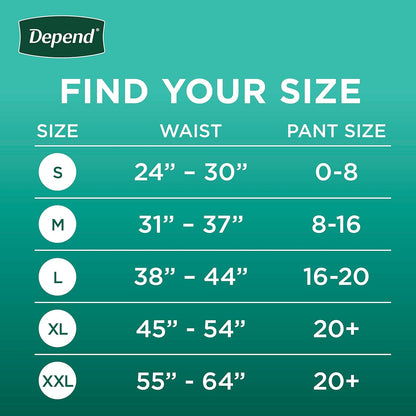 Depend Fresh Protection Underwear for Women, Maximum