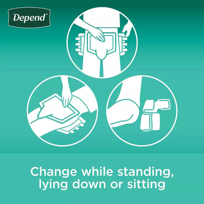 Depend Maximum Protection Briefs with Tabs