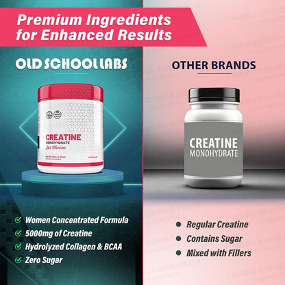Creatine Monohydrate For Women With Collagen & BCAA, 5000mg Creatine, Unflavored, No Sugar, Supports Glutes, Skin & Recovery, Women Creatine Supplement
