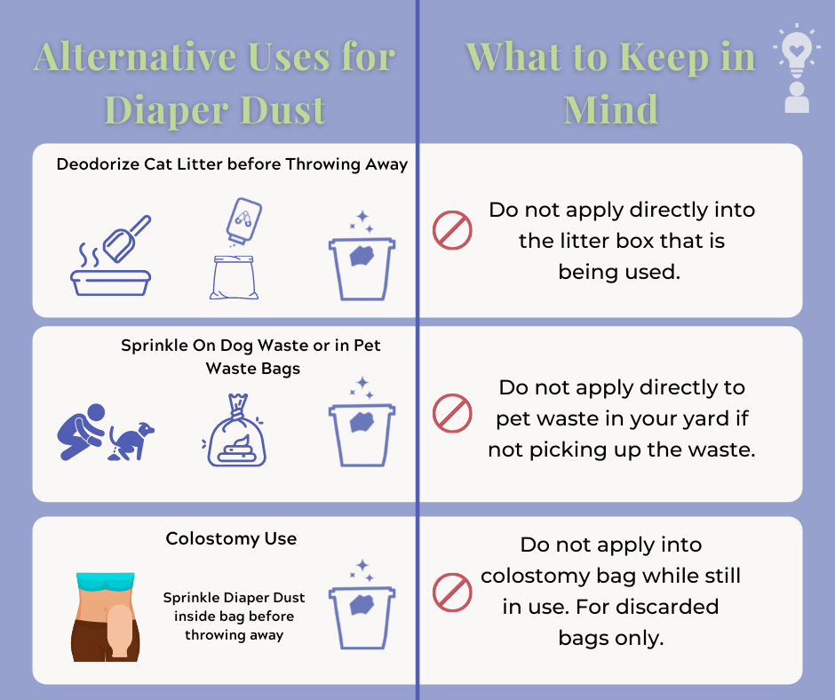 Diaper Dust - 8oz Bottle