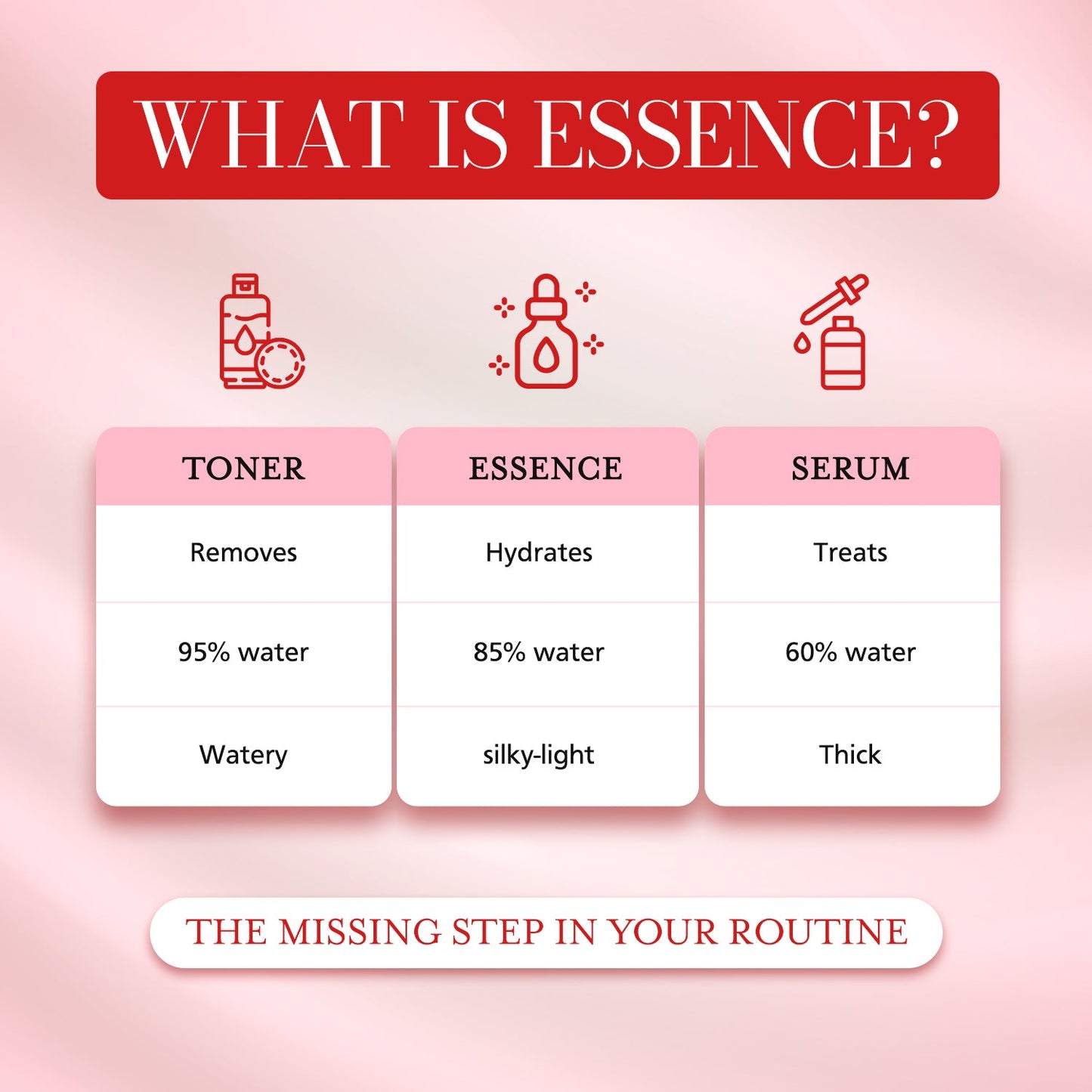 Triple Collagen Firming Essence – Anti-Aging, 5.07 oz | DISURI Beauty