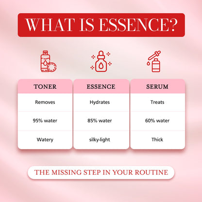 Triple Collagen Firming Essence – Anti-Aging, 5.07 oz | DISURI Beauty