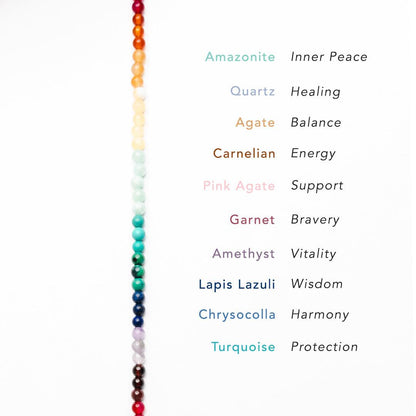Divine Healer Healing 4mm Necklace