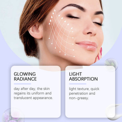 Ouhoe Facial Spot Remover, Hydra Nourishing Moisturizing Moisturizing And Smoothing Skin Skin Care Cream