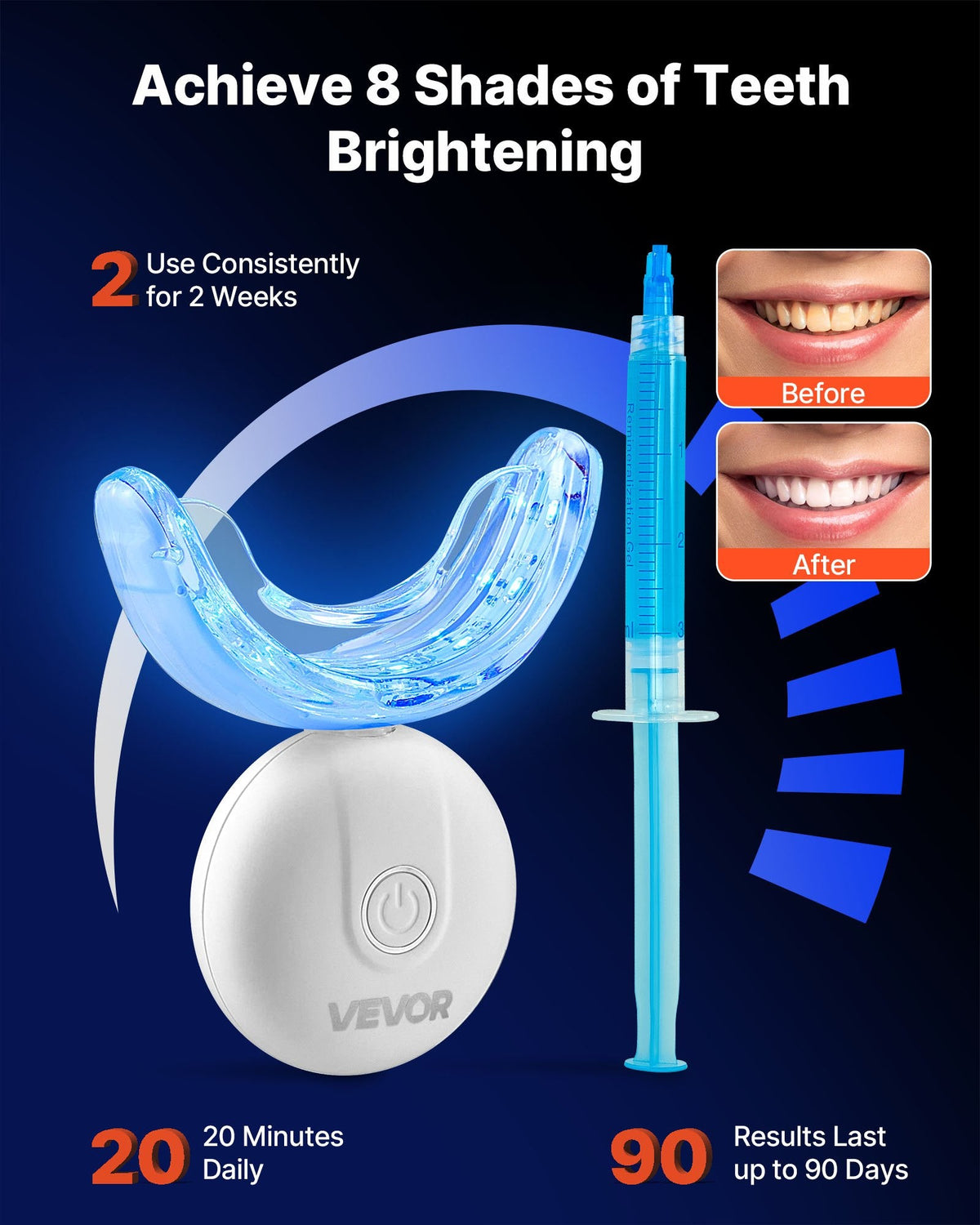 Teeth Whitening Kit With LED Light, 32 LED Accelerator Lights, Whitening Gel Syringe, Desensitizing Gel, And U-Shaped Tray, Wireless Portable Kit Fast And Effectively Removes Stubborn Stains